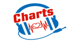 Antenne MV Charts LOGO