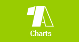 1A Charts LOGO